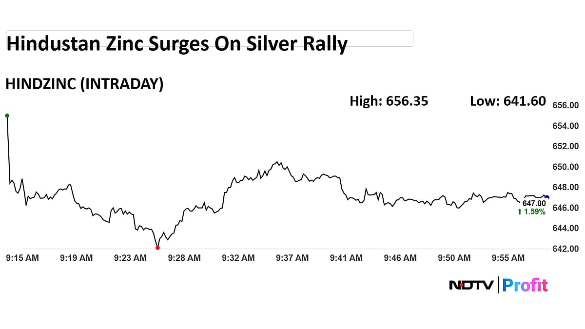 Here's Why Hindustan Zinc Shares Are Surging In Trade