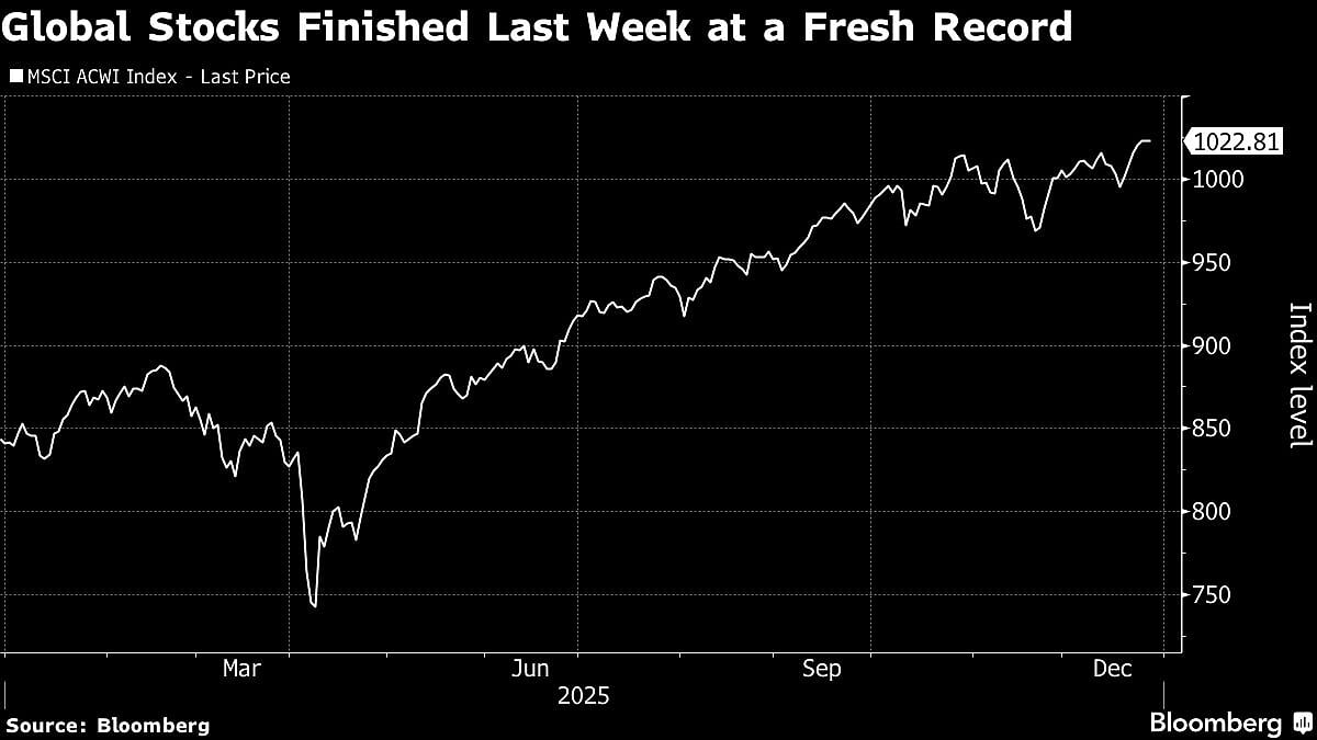 Asian Stocks Hold Near Record, Silver Falls From Peak: Markets Wrap