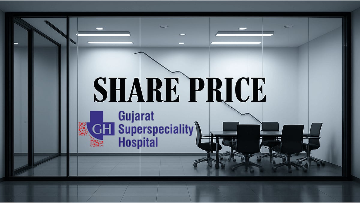 Gujarat Kidney Share Price