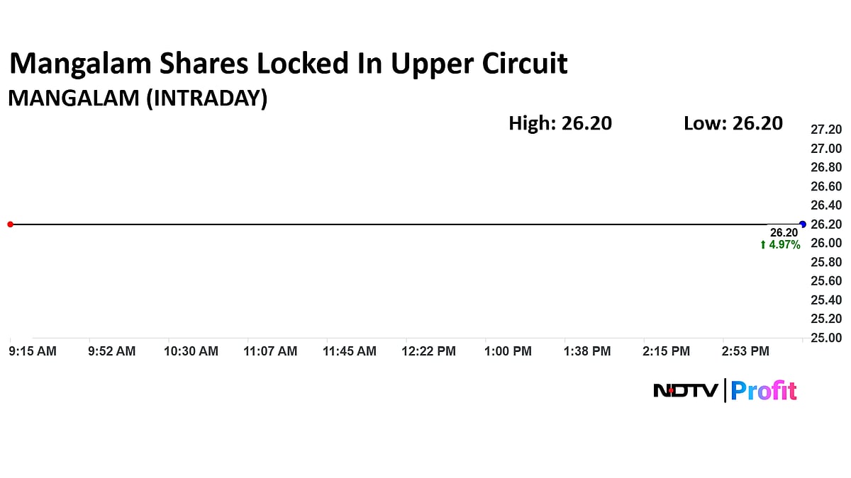 This Microcap Pharma Stock Vijay Kedia Bought Into Zooms 10% In Two Days