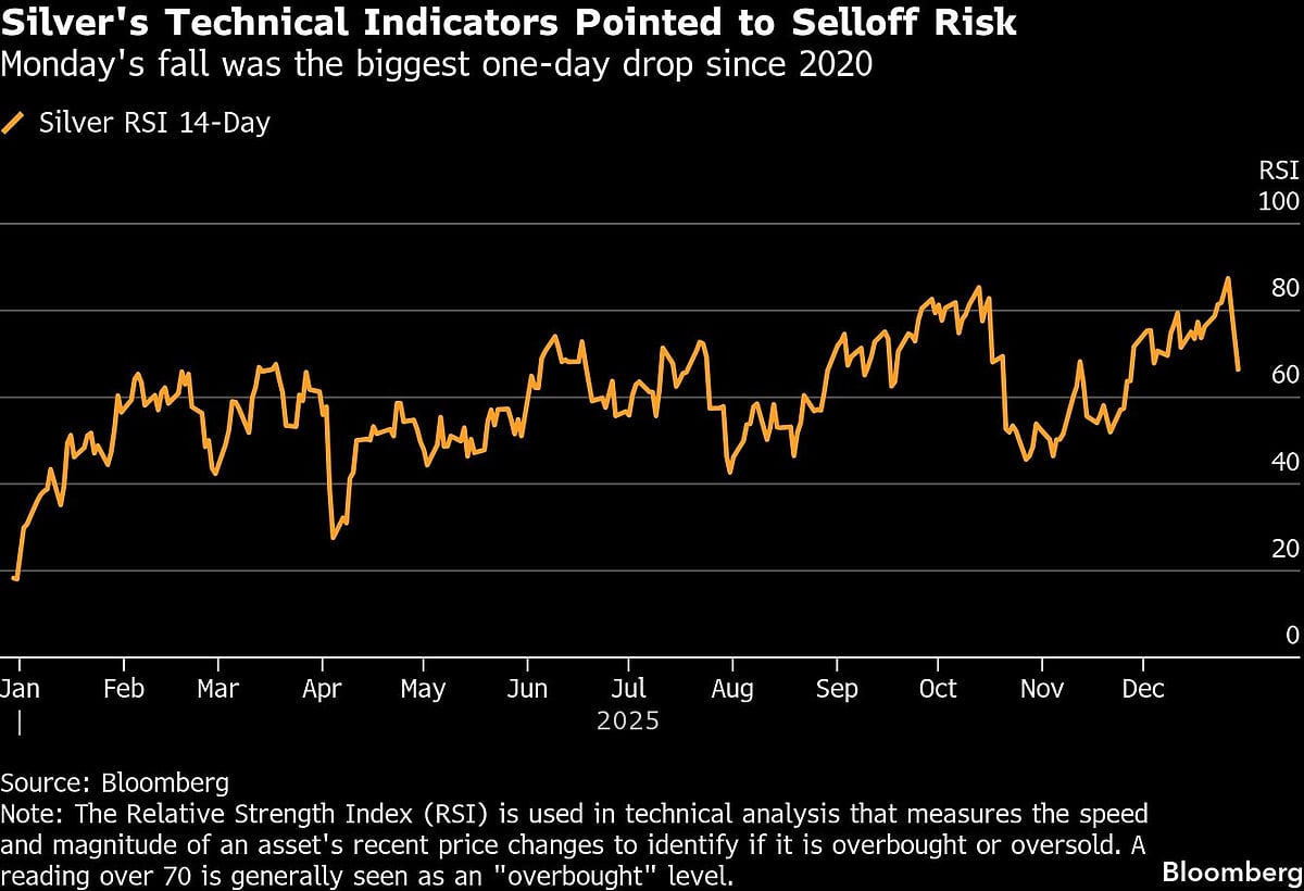<div class="paragraphs"><p>(Image: Bloomberg)</p></div>
