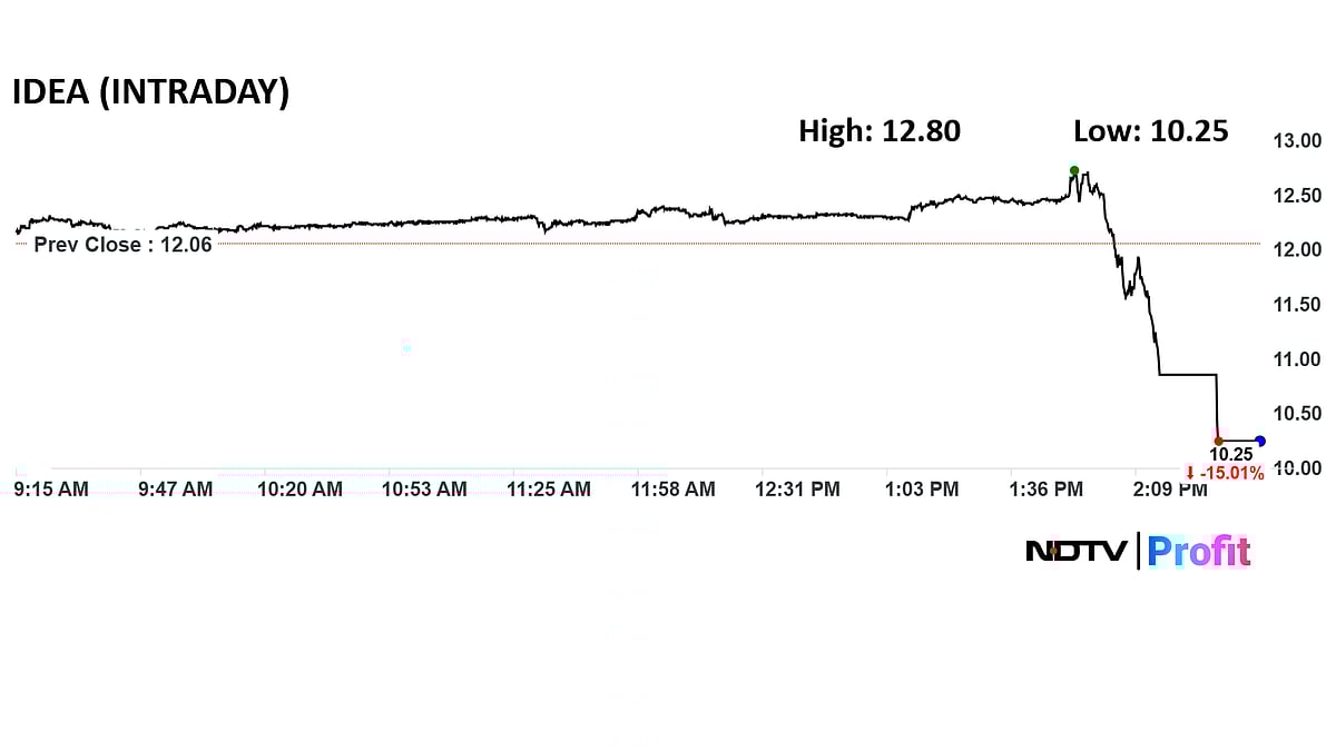 Vodafone Idea Shares Hit Lower Circuit After Cabinet Decision — Here's Why