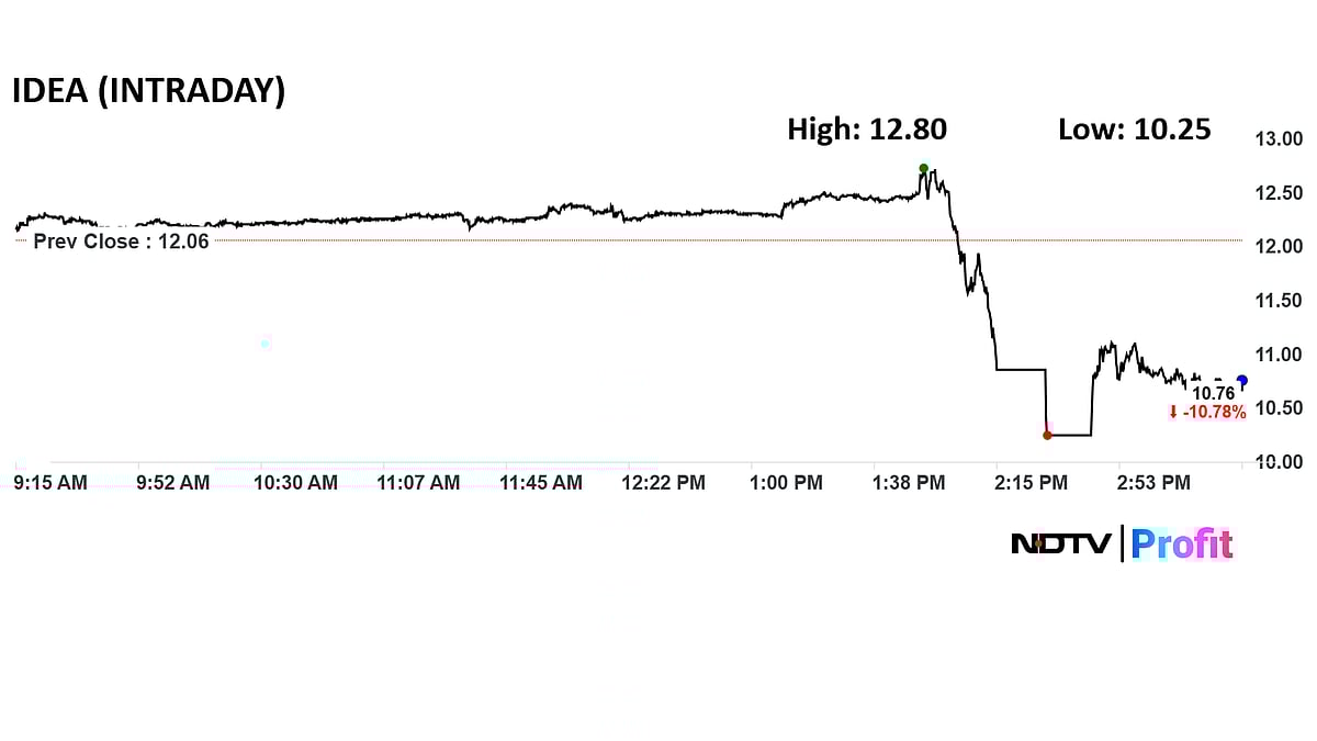 Vodafone Idea Awaits Clarity After Buzz Over Centre's AGR Relief Tanks Share Price
