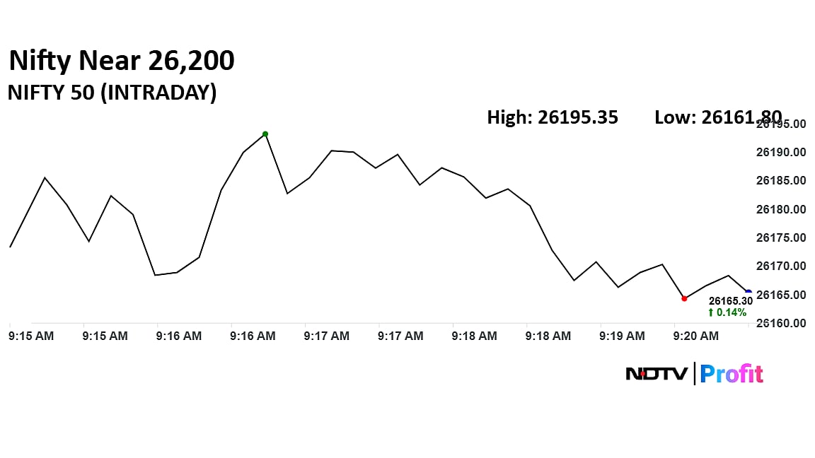 Stock Market Live Updates: Nifty Near 26,200, Sensex Rises Nearly 200 Points