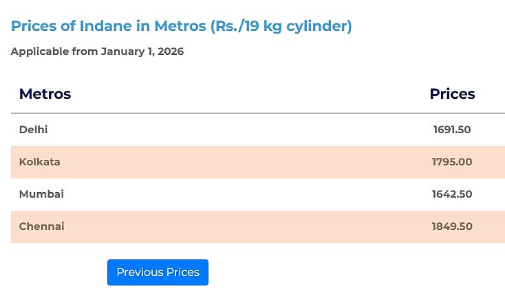 <div class="paragraphs"><p>Prices of Indane in Metros</p></div>