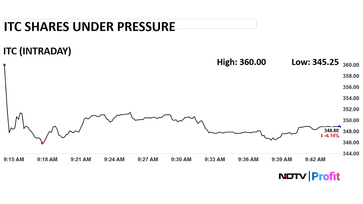 <div class="paragraphs"><p>ITC shares under pressure. (Photo: NDTV Profit)</p></div>