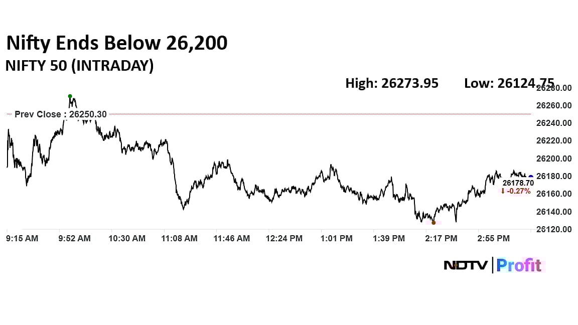 Trade Setup For Jan. 7: Nifty Maintains Positive Bias Despite Losses; 26,100 Seen As Immediate Support