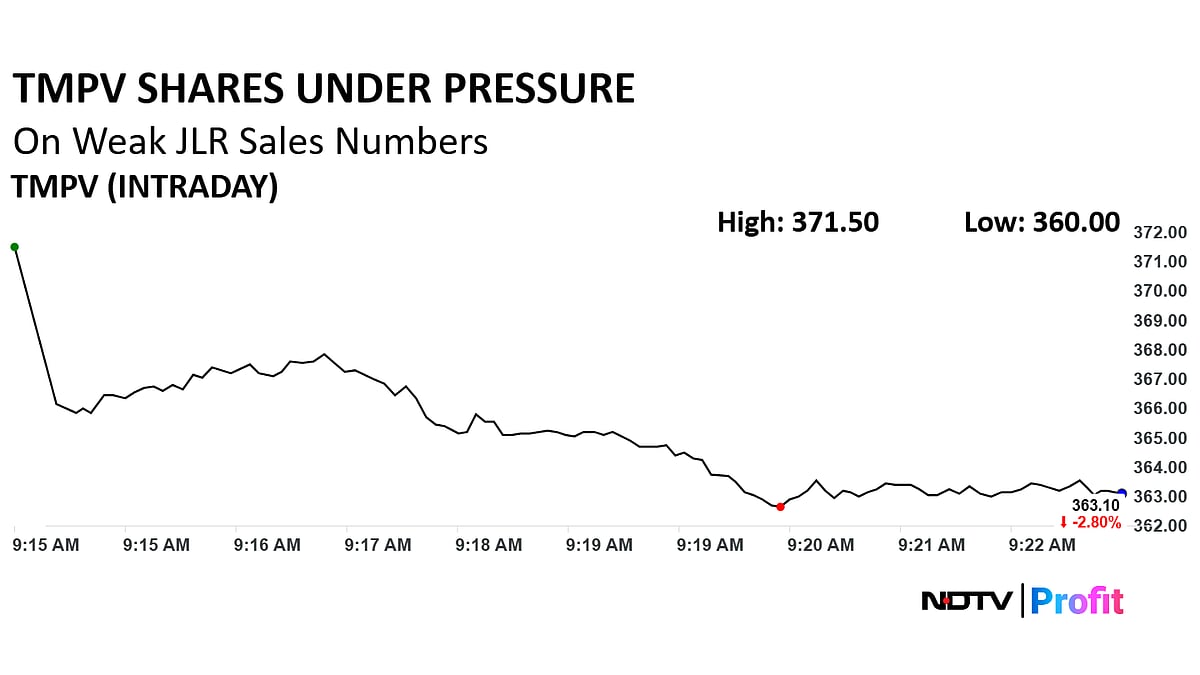 <div class="paragraphs"><p>Tata Motors PV shares under pressure. (Photo: NDTV Profit)</p></div>