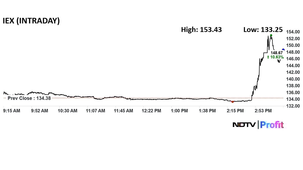 IEX Calls 14% Share Price Surge 'Market Driven' After Court Hearing