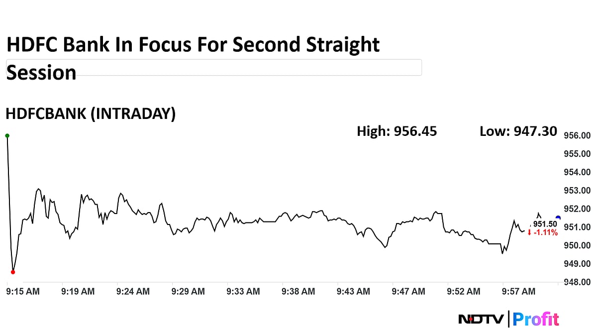 HDFC Bank Shares Trade At Three-Month Low — Here's Why
