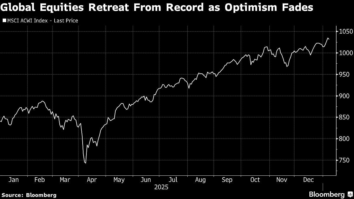 Asian Stocks Fall As Optimism Fades, US Bonds Hold Gains: Markets Wrap