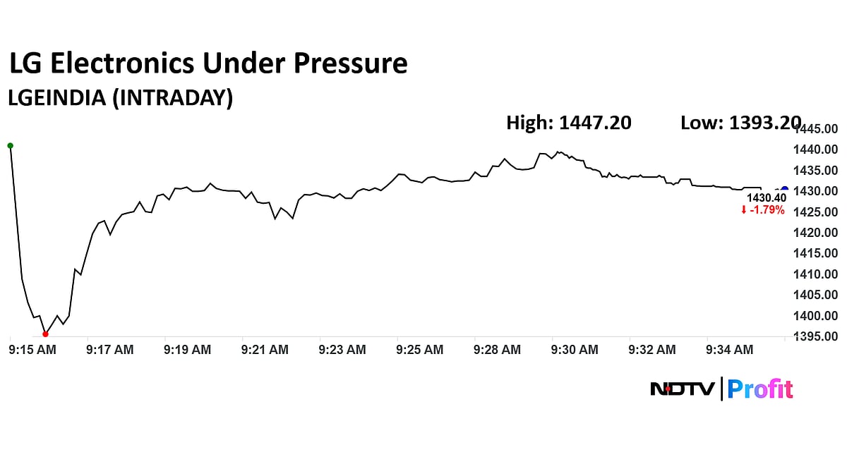 LG Electronics Shares Trade At Lowest Level Since Listing — Here's Why