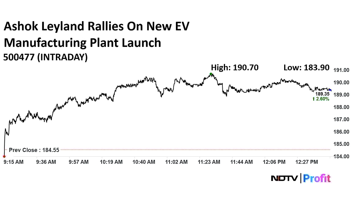 Ashok Leyland Shares Rally With New EV Manufacturing Plant Inauguration In Lucknow