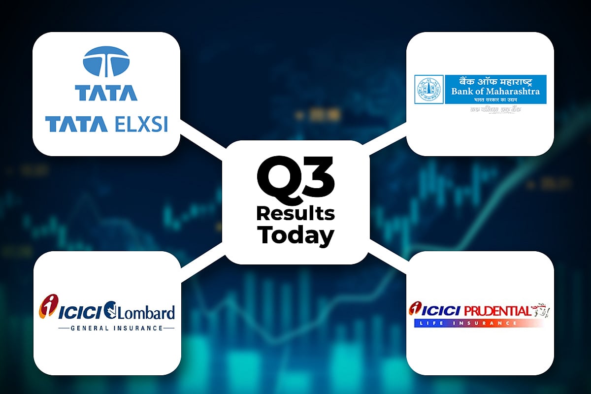 Q3 Results Today