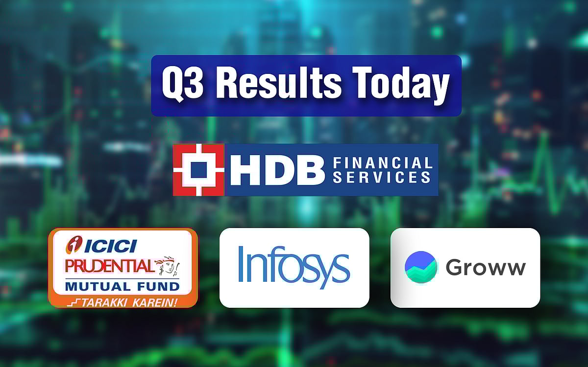 Q3 Results Today