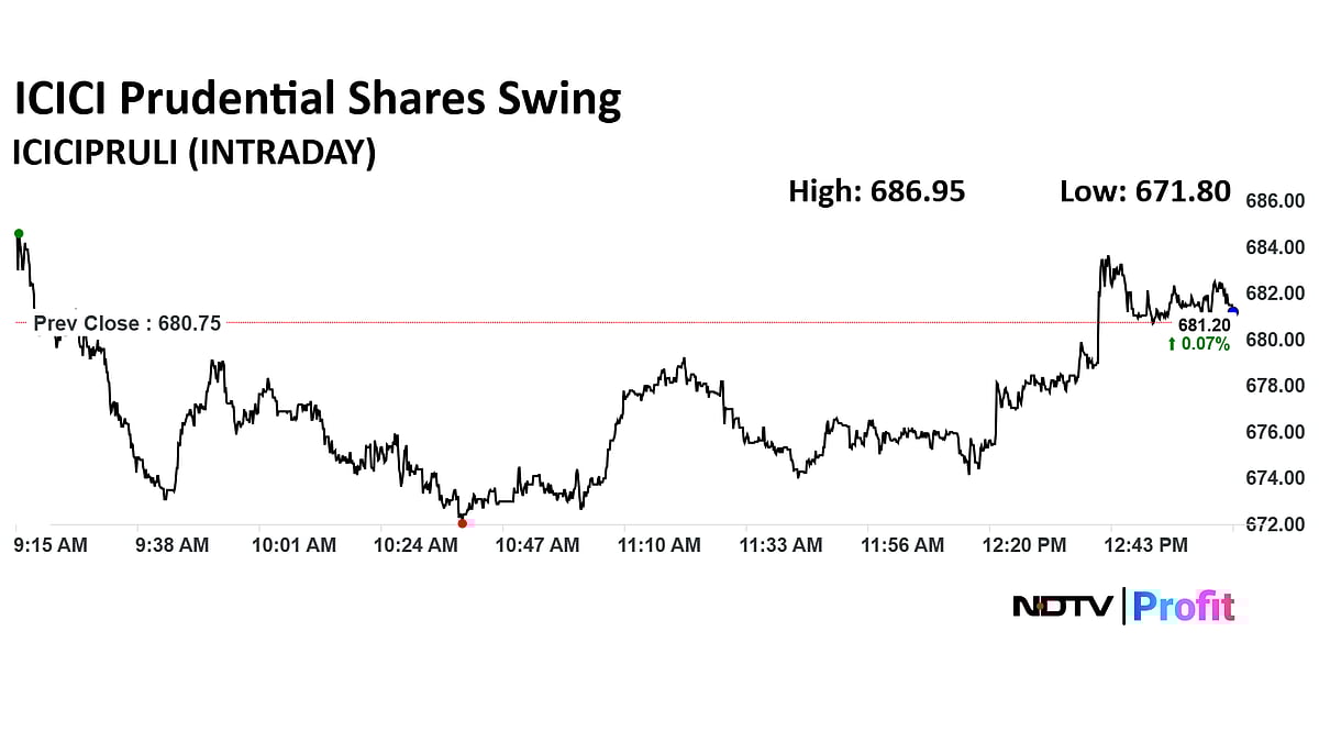 Q3 Results LIVE: Bank Of Maharashtra Shares Rise Ahead Of Results; ICICI Lombard, Tata Elxsi In Focus