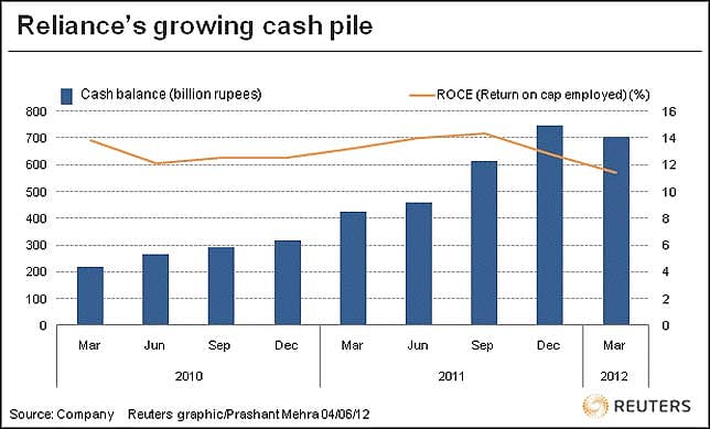 Inside an IKEA store in Stockholm, Sweden