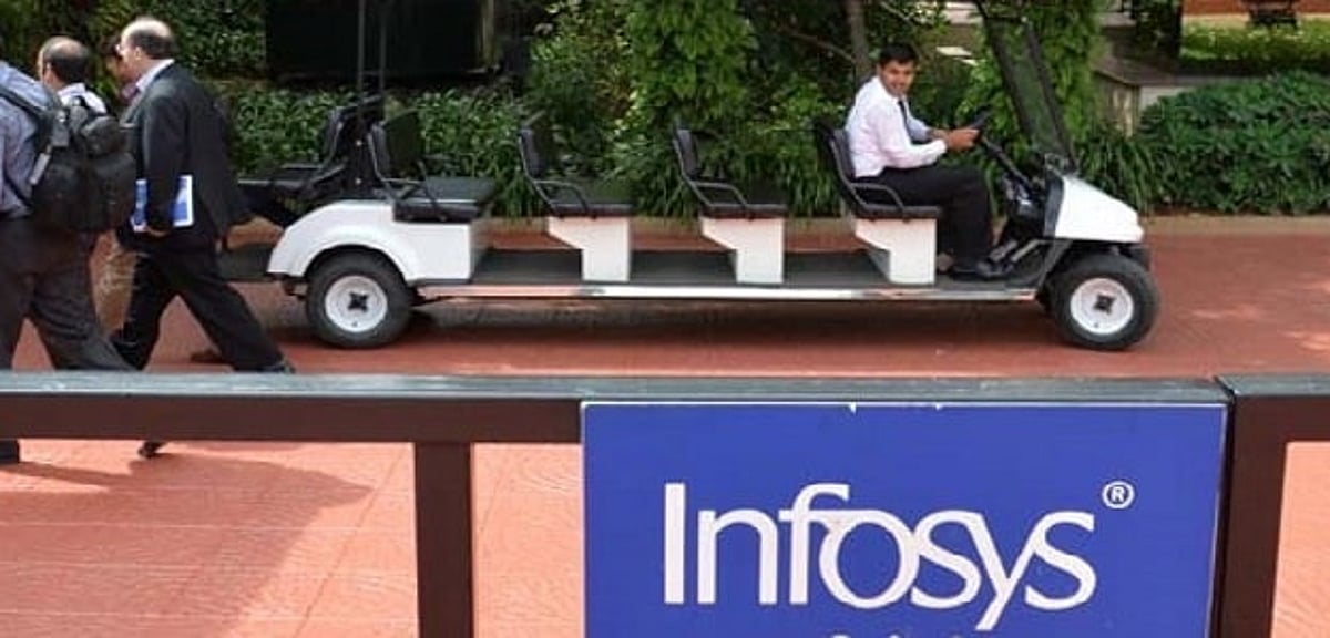 Infosys Hit with Over Rs. 3 Crore Tax Penalty