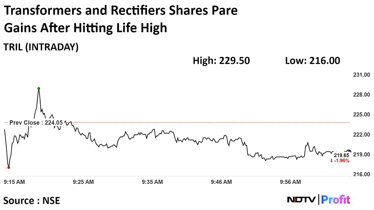 Transformers & Rectifiers Share Price At Lifetime High On Successful