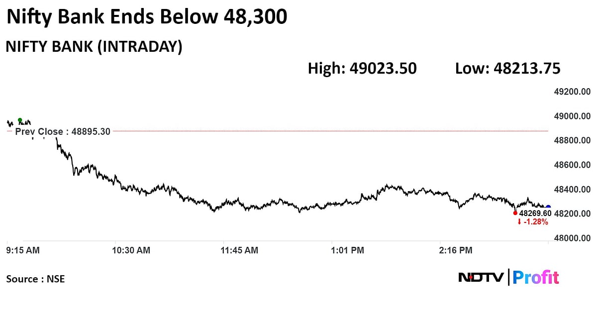 Stock Market Today Nifty, Sensex End Lower As HDFC Bank, RIL, ICICI