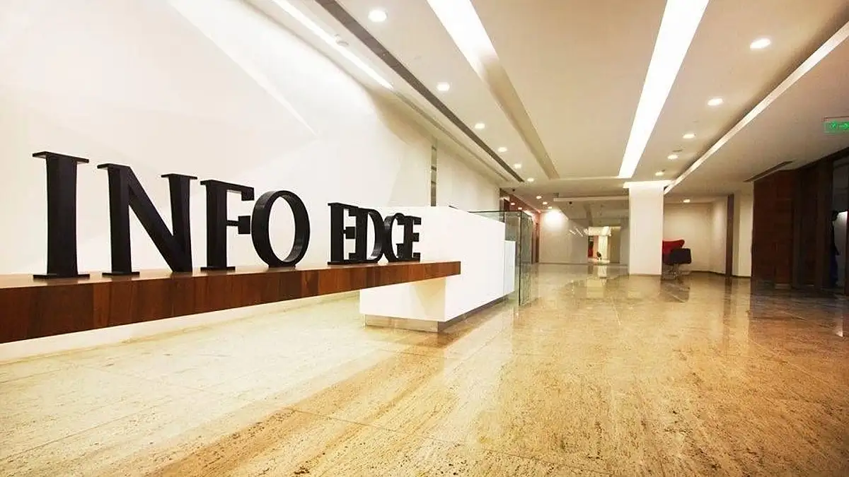 Info Edge Files Fraud Complaint Against Unit 4B Networks' Rahul Yadav, Other Executives