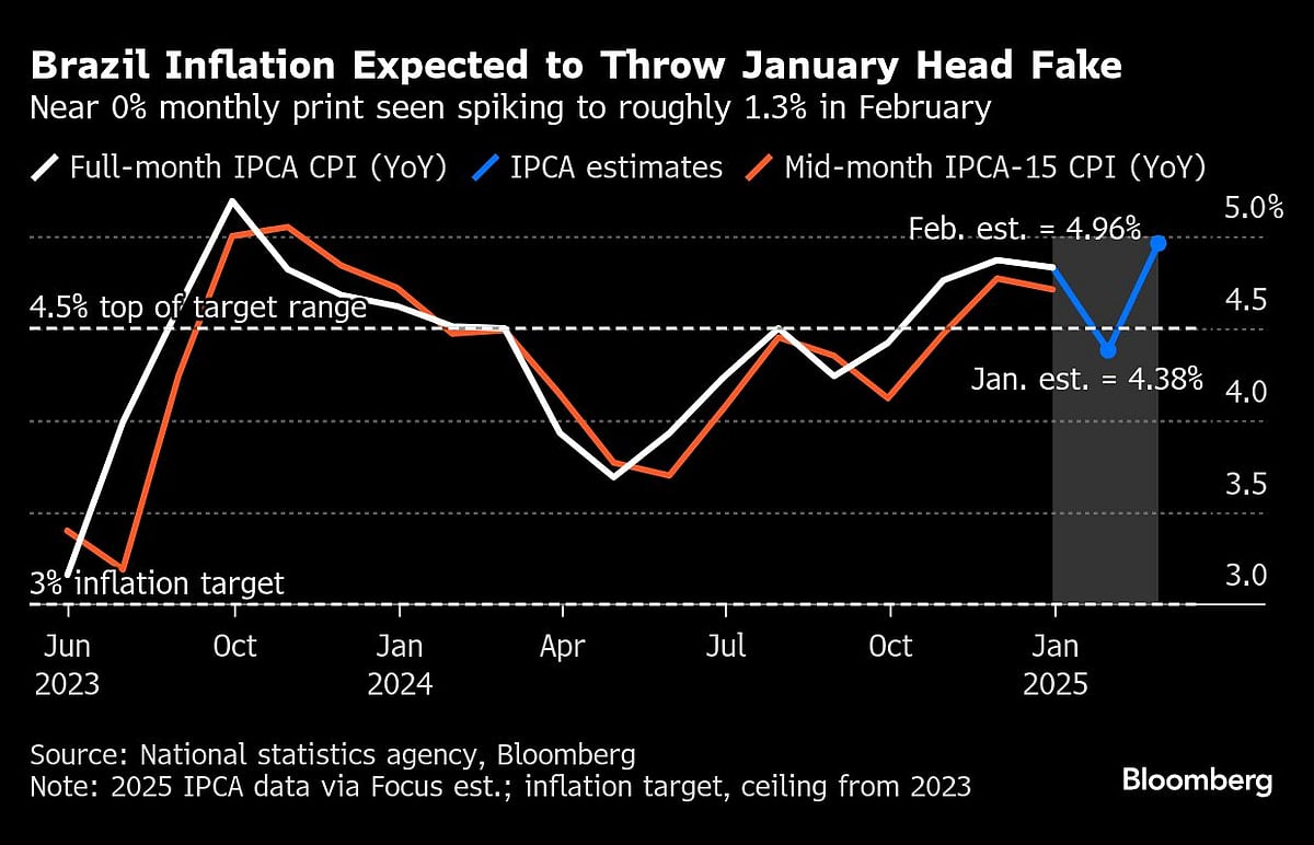 Bank of Japan Is Set To Raise Interest Rates, Trump Permitting