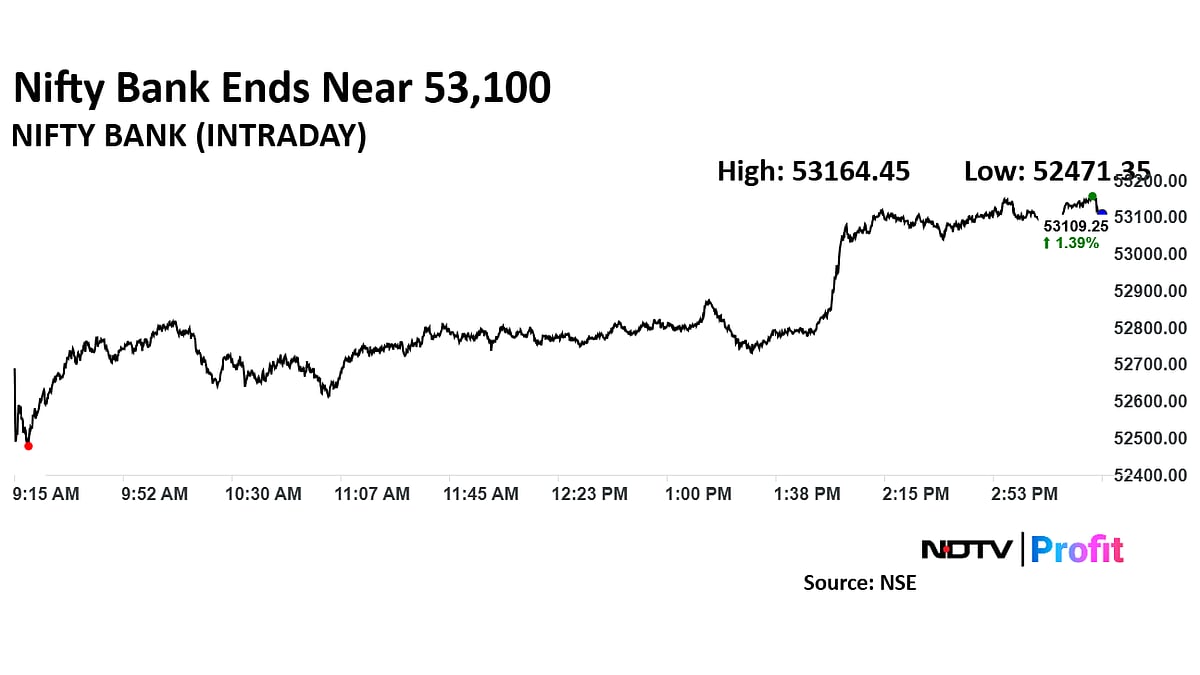 Stock Market Today Nifty, Sensex End At Over TwoWeek High For Second