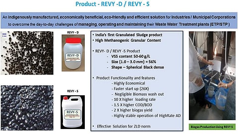  An efficient, low-cost and long-term solution to water waste management.