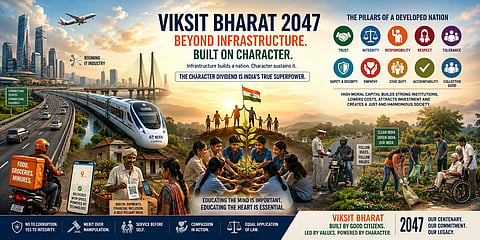 The road to Viksit Bharat 2047