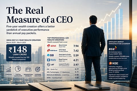 Professional wealth builders