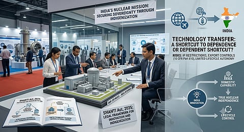 Nuclear independence – an illusion?
