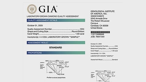 Sample image of the GIA Laboratory-Grown Diamond Assessment document