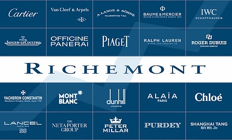 Global Jewellery Demand Fuels Richemont’s 12% H1 Growth