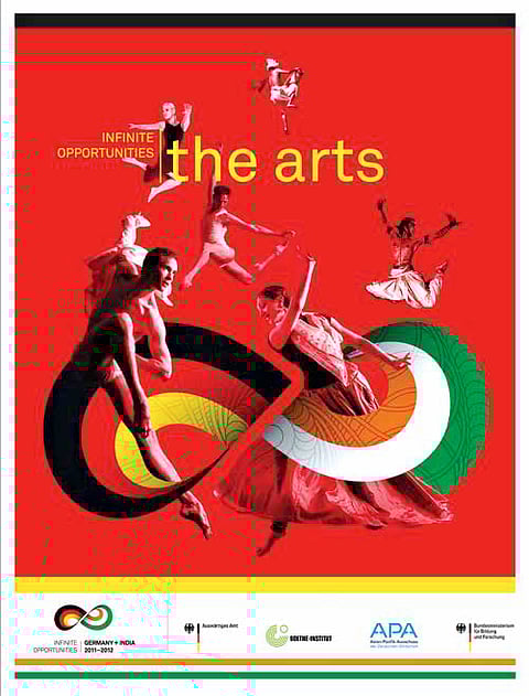 Collaborative Movement - Codesign