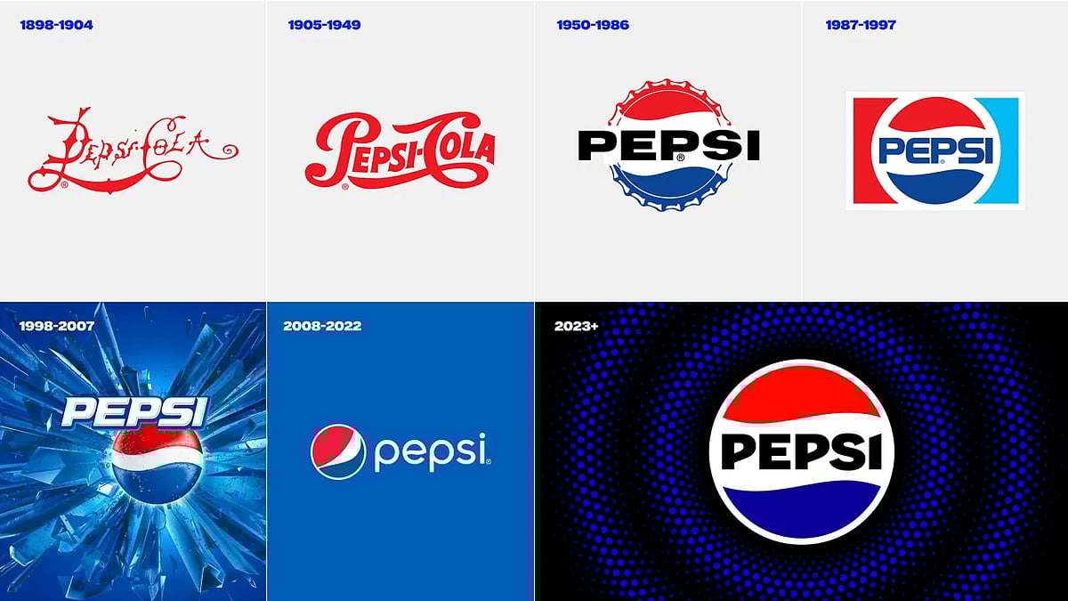 Pepsi's Retro Rebrand: A Bold Move Towards a Health-Conscious Future