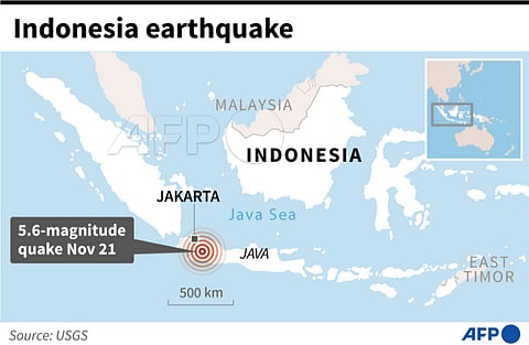 Quake shakes Java, kills 44