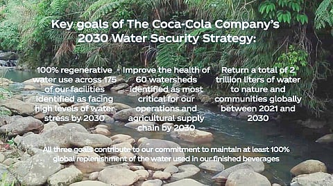 Empowering communities: Coca-Cola’s efforts to help Filipinos in water-stressed areas