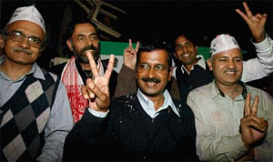 Portfolios of Kejriwal and his team
