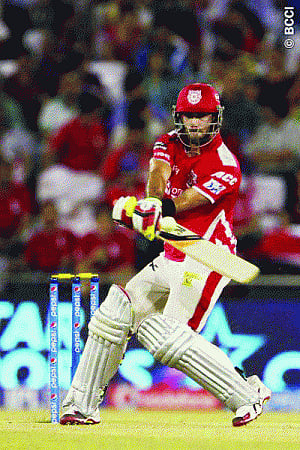 Maxwell & Co show mettle again