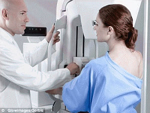 Simple blood test can now detect cancer
