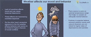 Twitter shows how weather affects our mood