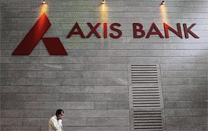 Axis Bank launches mobile application lIME