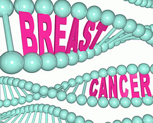 Scientists identify novel breast cancer gene
