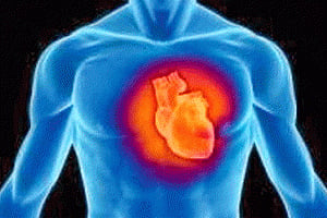 Be optimistic to have a healthy heart