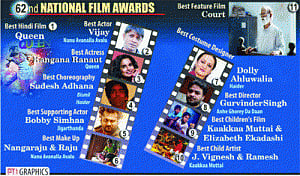 'Haider', 'Queen' Kangana hold 'Court' at National Awards