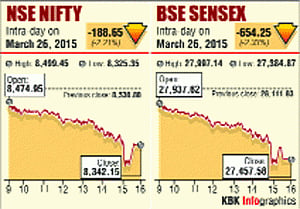 Arabian air strikes scare Dalal Street