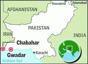 India, Iran to develop strategic Chabahar Port