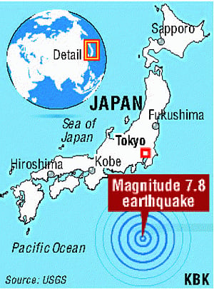 Powerful quake  strikes off Japan; no  tsunami warning