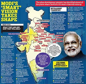 Cities raising Rs 50 cr to be chosen for 'Smart City' project