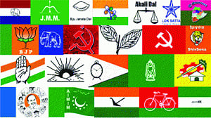 1,866 registered parties in India